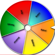 Food Spinner Wheel - Food Wheel Generator will help you choose in seconds  by BravoWheel